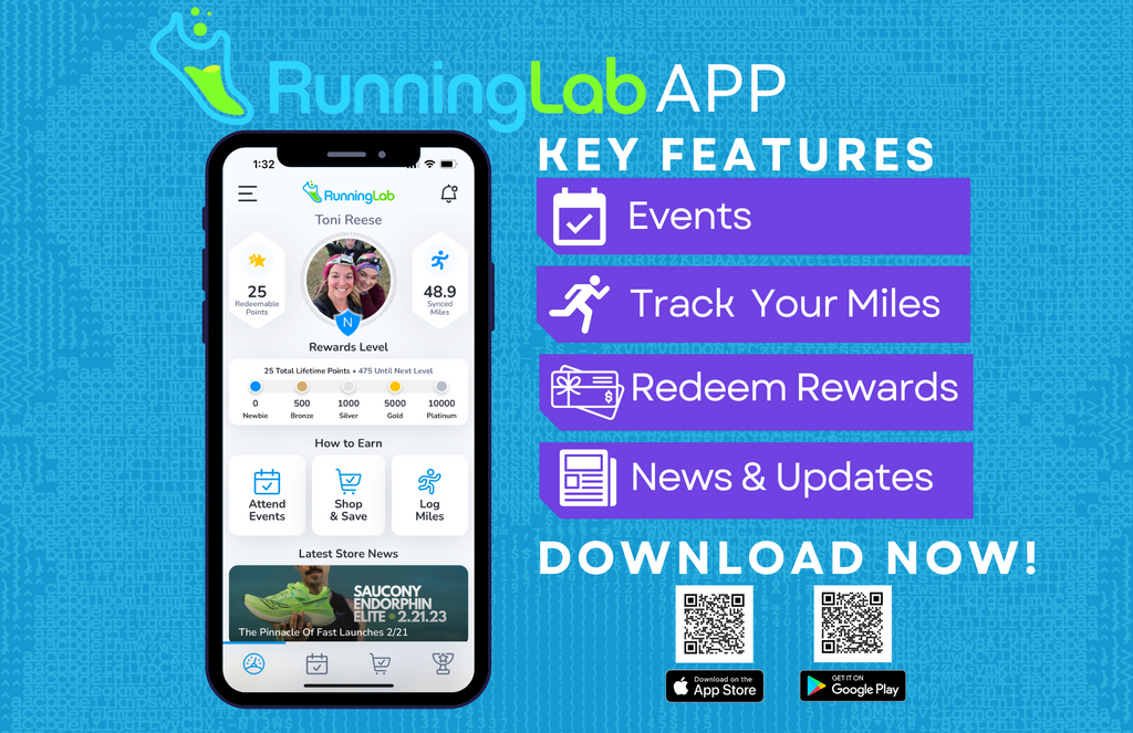 Running Lab Meaning Running Lab Rewards